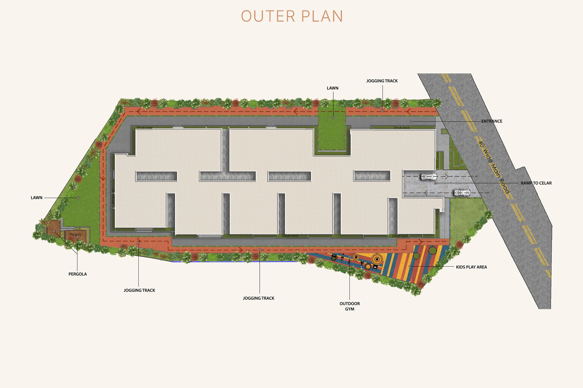Outer Plan